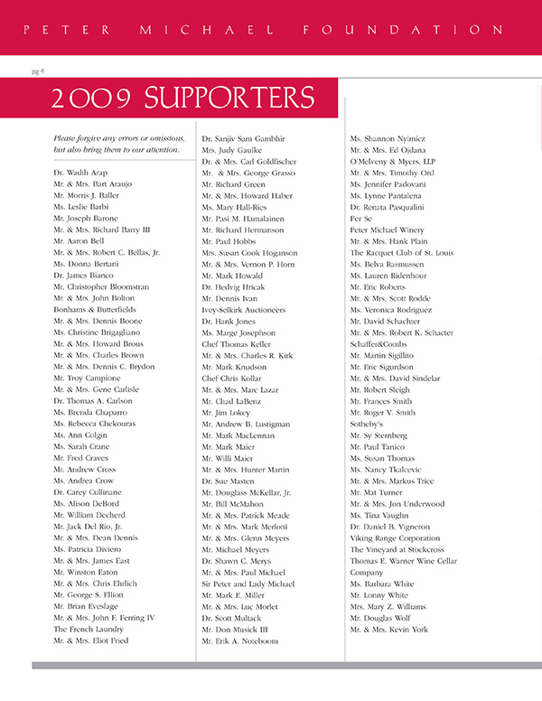2009 Supporters